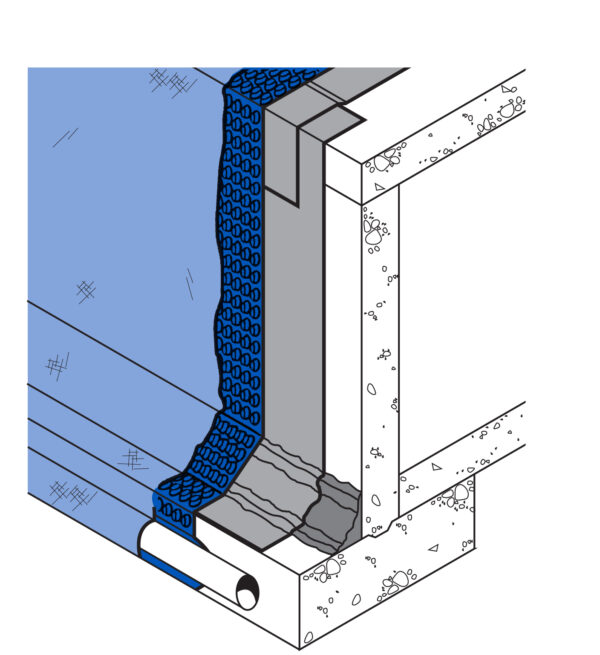Hydroduct 220 Drainboard