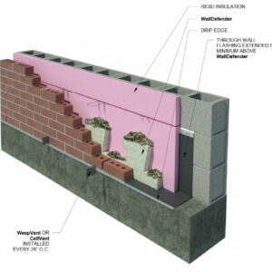 Wall Defender